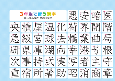 小学3年生の漢字一覧表（筆順付き）A4 ブルー 左上